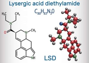 Read more about the article The Chemistry Behind Psychedelic Compounds